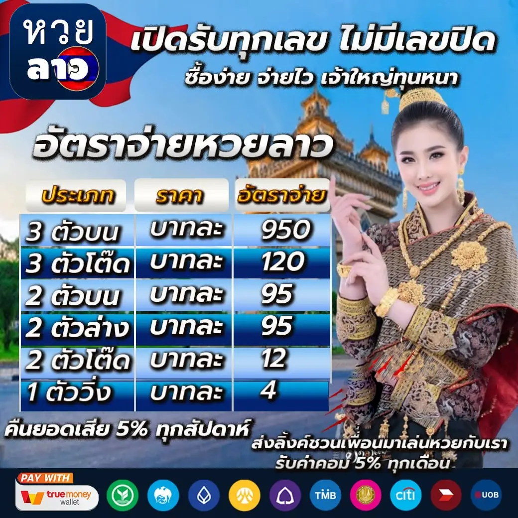 หวยลาวย้อนหลัง